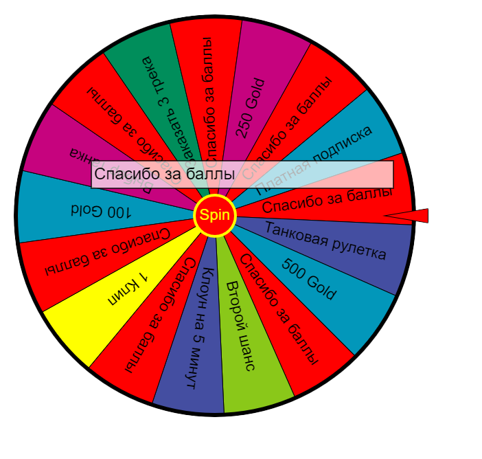 обнов рулетка