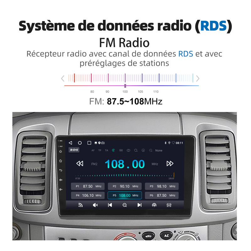 trafic0109_FR_12_RADIO_FM