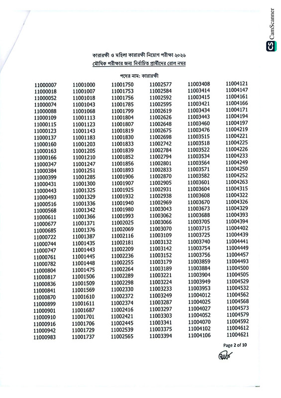 Department-of-Prisons-Exam-Result-2026-PDF-02