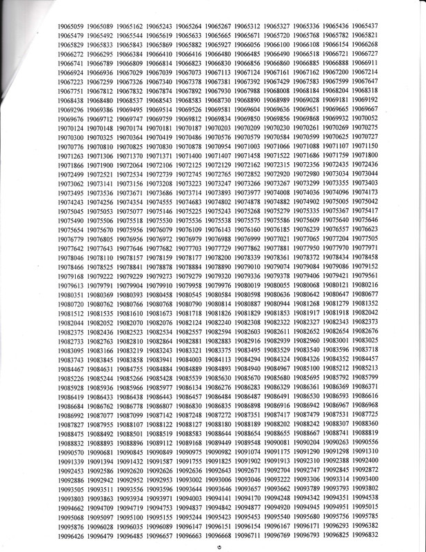 DLRS-Peshkar-Written-Exam-Result-2025-PDF-3