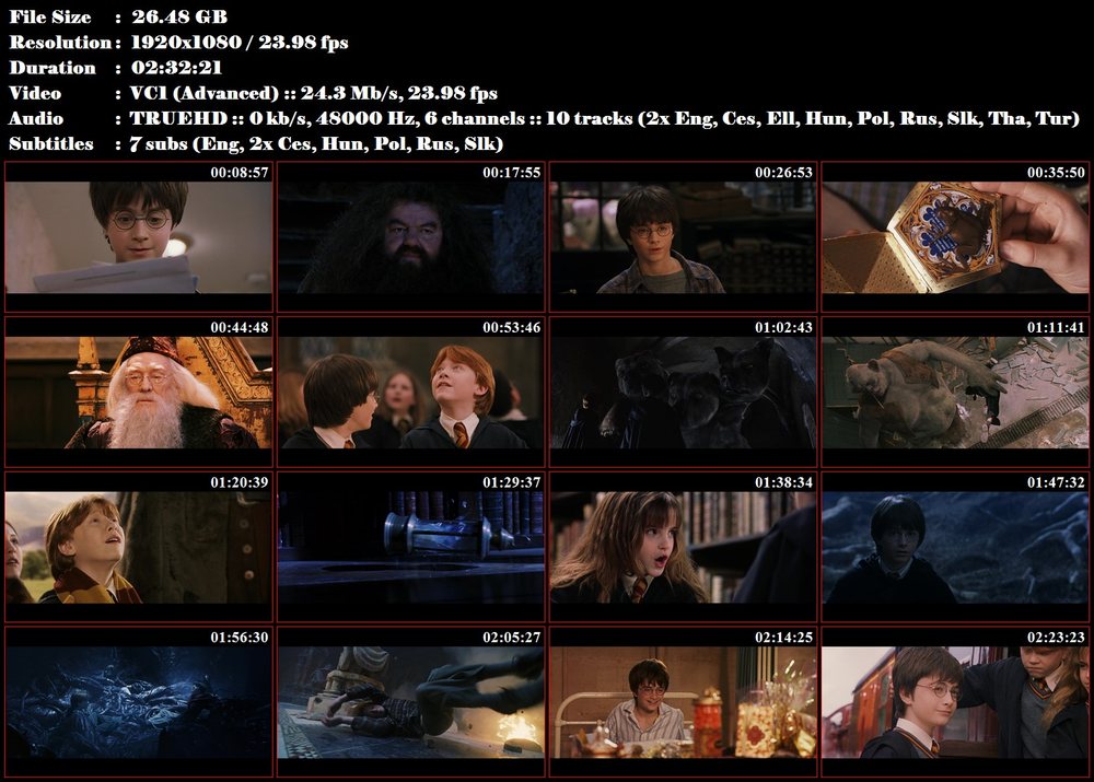 Re: Harry Potter a Kámen mudrců (2001)