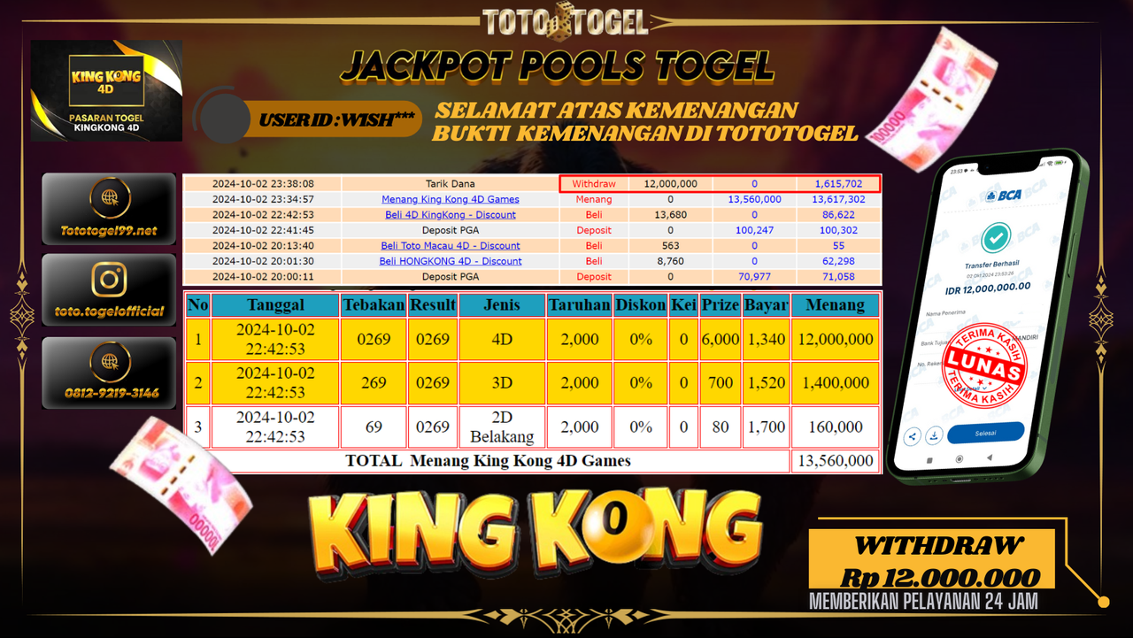 Bukti Kemenangan Permainan Pool Togel KingKong 4D  ID : WISH** Terbayar Lunas!!