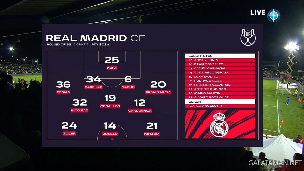 01-06_21-11-26_Sportdigital TV HD_Fußball LIVE Arandina CF - Real Madrid.ts_snapshot_17.59.404