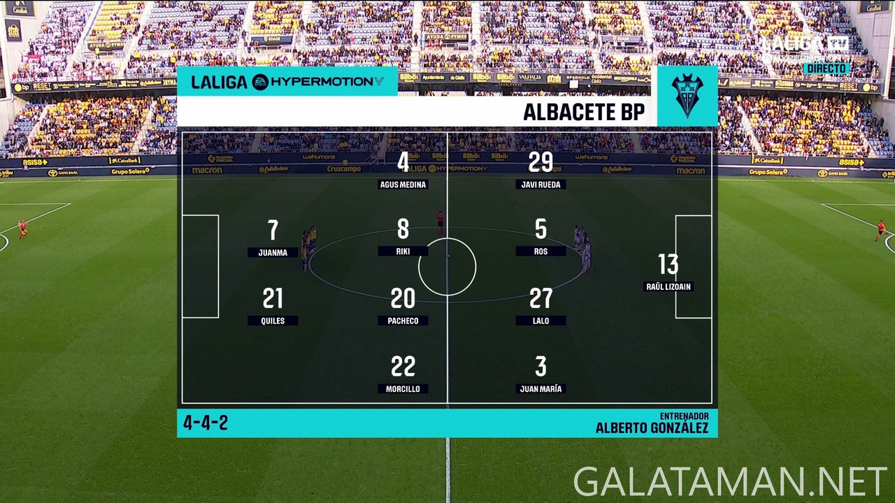 [Image: 12-14-16-00-00-La-Liga-TV-Hypermotion-FH...17-688.jpg]