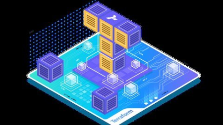 Terraform for the Absolute Beginners