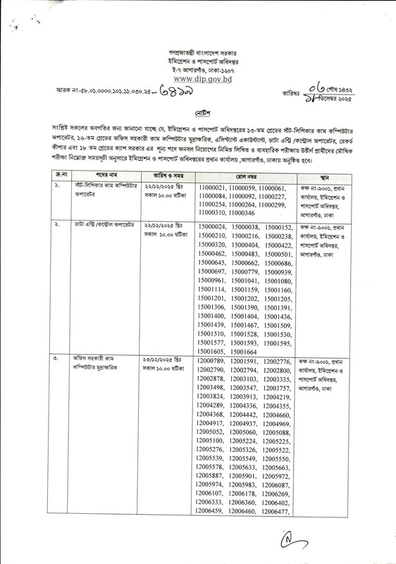 DIP-Viva-Date-2025-PDF-1