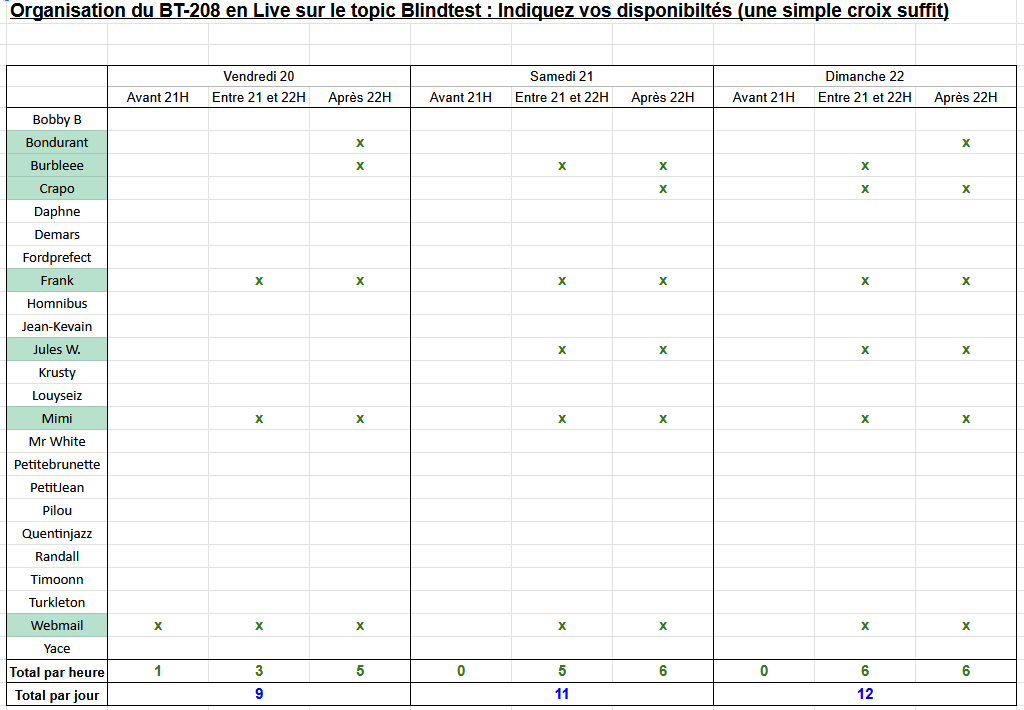 https://i.postimg.cc/t47T5LZn/Screenshot-2026-02-20-at-20-53-55-Disponibilites-pour-le-BT-208-Google-Sheets.png