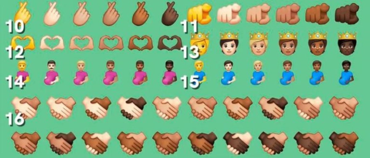 Significado de los nuevos emojis de WhatsApp