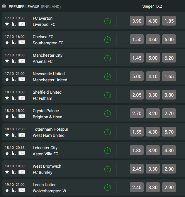2020-10-15-11-28-02-Sportwetten-bei-Tipster-die-besten-Quoten-f-r-deine-Wette