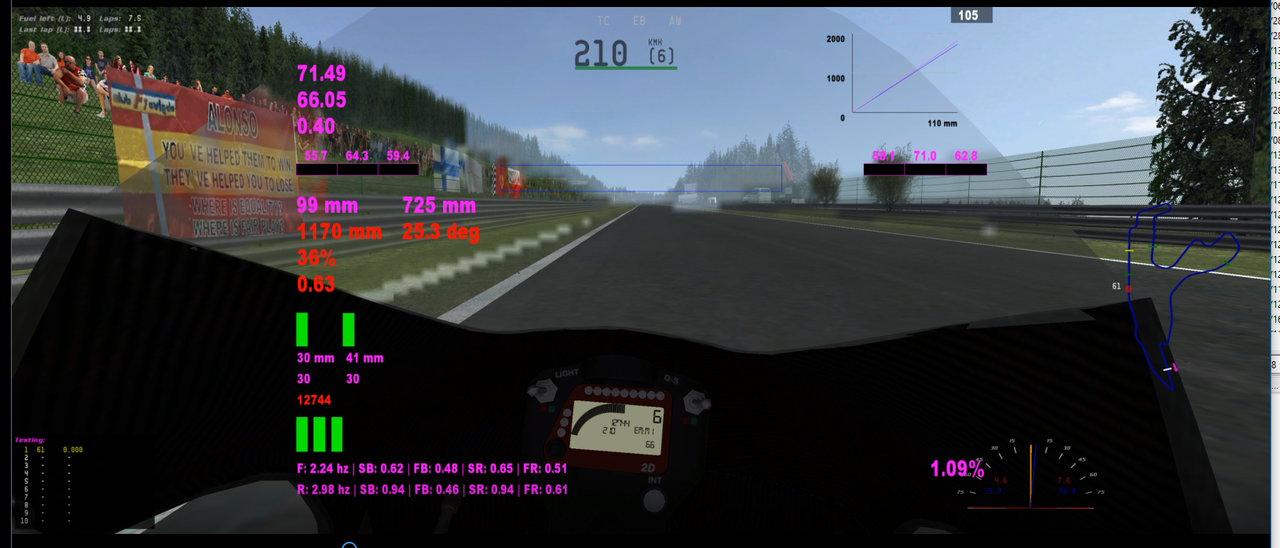 2018HondaMoto3VisualAnomaly