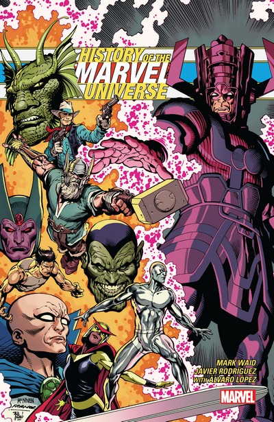 History-Of-The-Marvel-Universe-TPB-2020