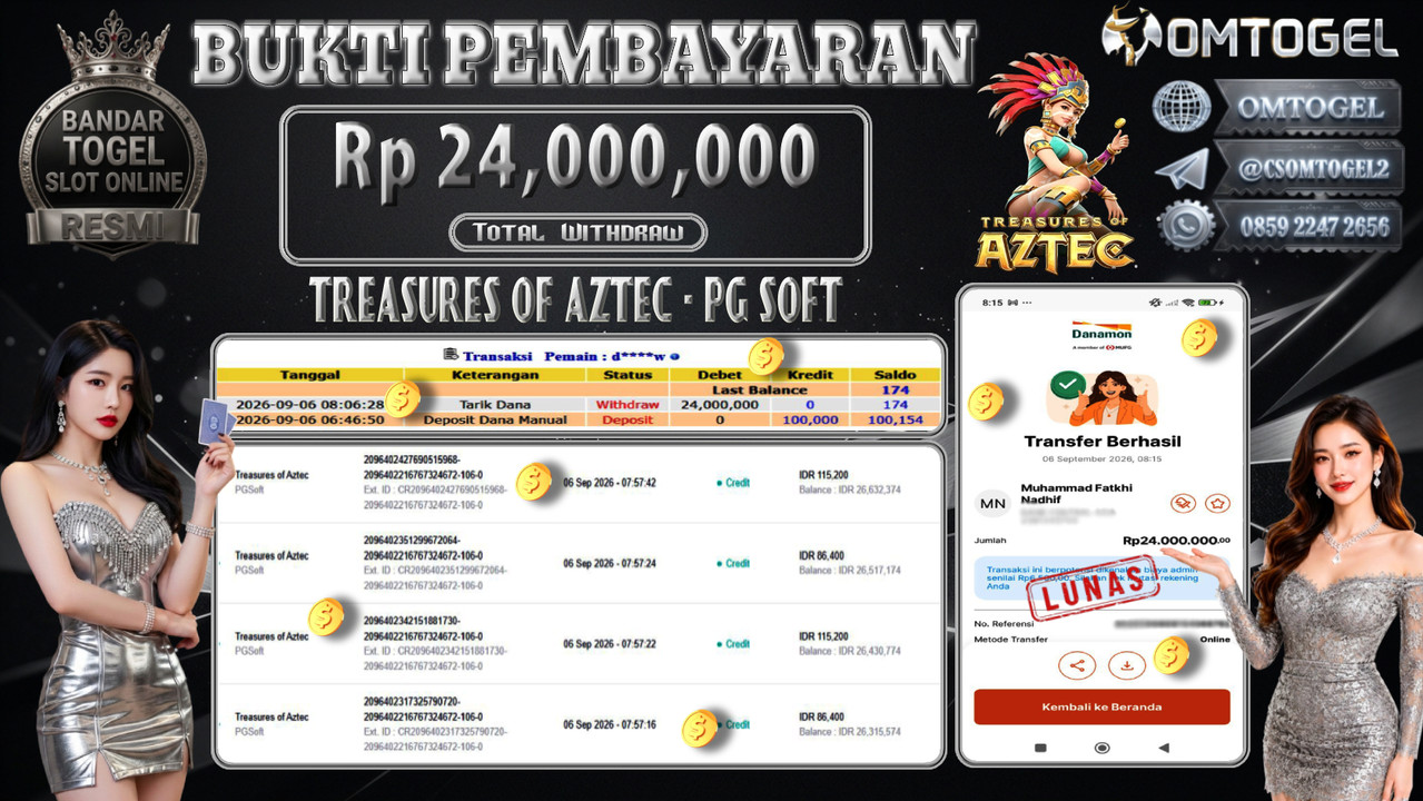 OMTOGEL JACKPOT PG SOFT TREASURES OF AZTEC Rp.24,000,000,- DIBAYAR LUNAS