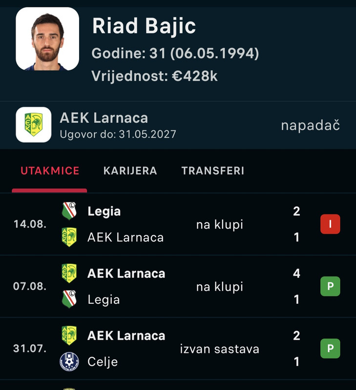 slika