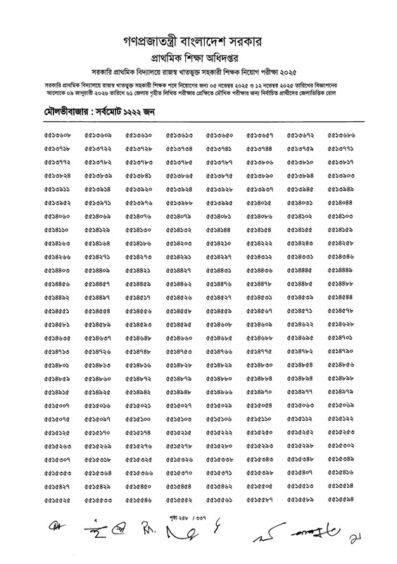Primary-MCQ-Exam-Result-2026-PDF-260
