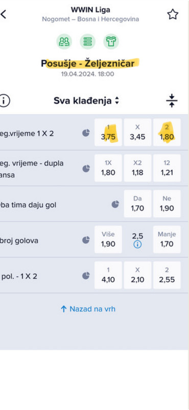 slika