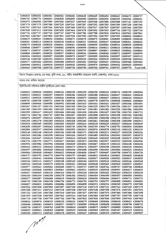 Controller-of-Accounts-Revenue-Exam-Result-2023-PDF-2