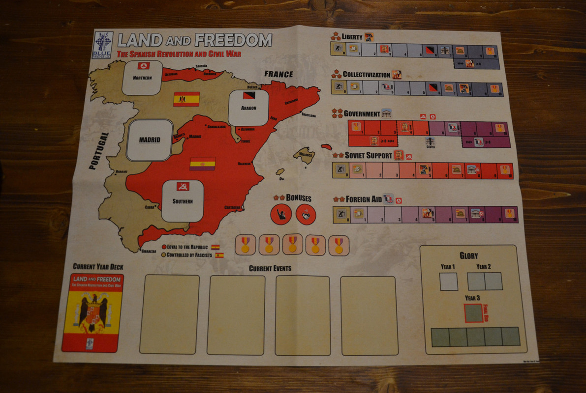 Land and Freedom (1)