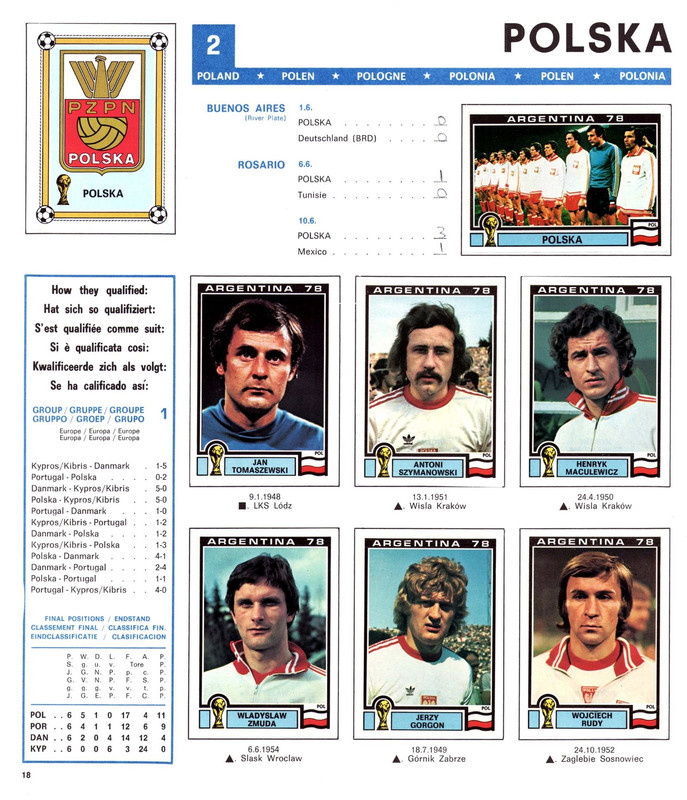 Album FIFA World Cup 1978 Argentina Panini-20