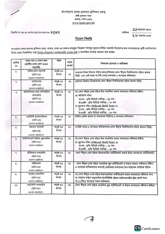 BPATC-Job-Circular-2024-PDF-1