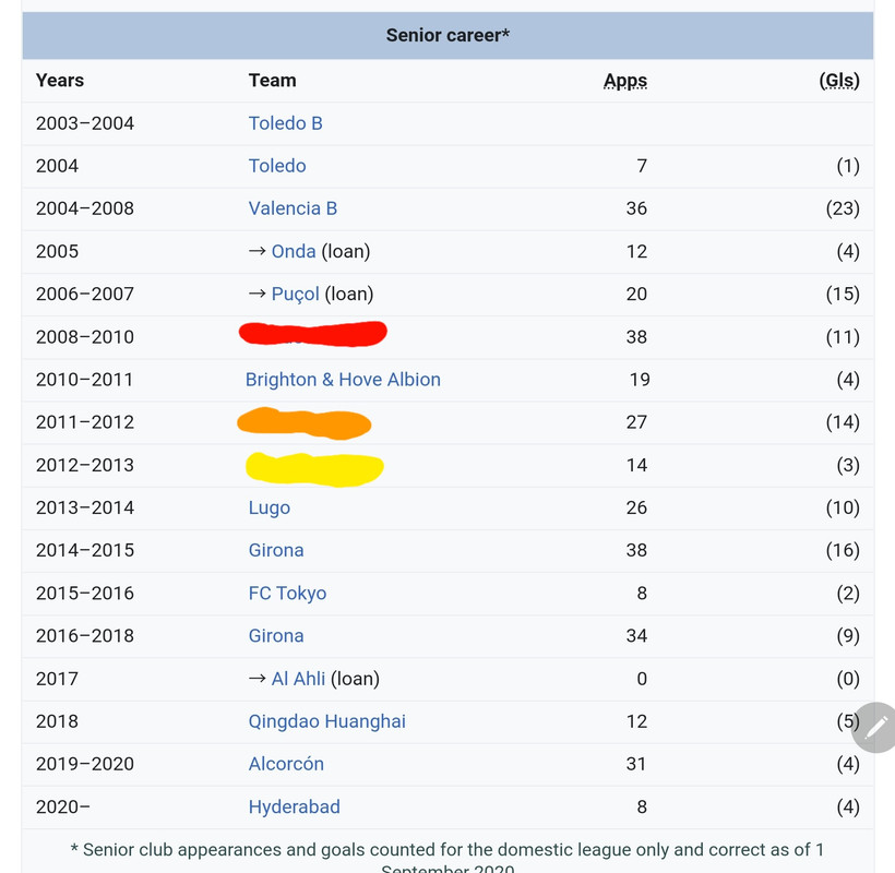 Screenshot_20211217-190633_Samsung Internet