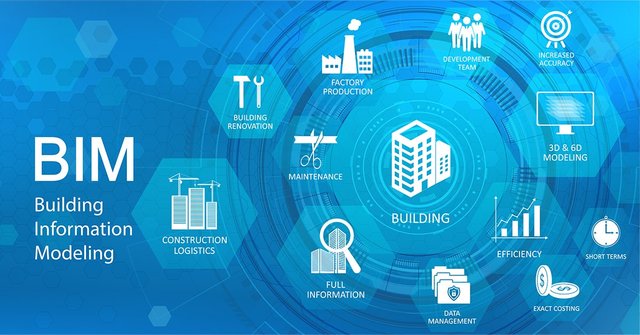 Bim Essentials & Digital Engineering Skills In Construction