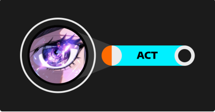 guide content image