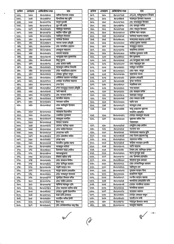 48th-BCS-Gazette-2026-PDF-03