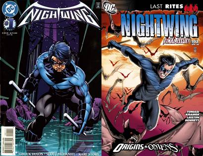 Nightwing Vol.2 0.5-153 1M Annual #1-2 + Specials (1996-2009) Complete