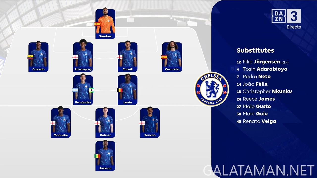 20250114-CHE-BOU-EPL_1ES-1080.mkv_snapshot_00.07.38.834