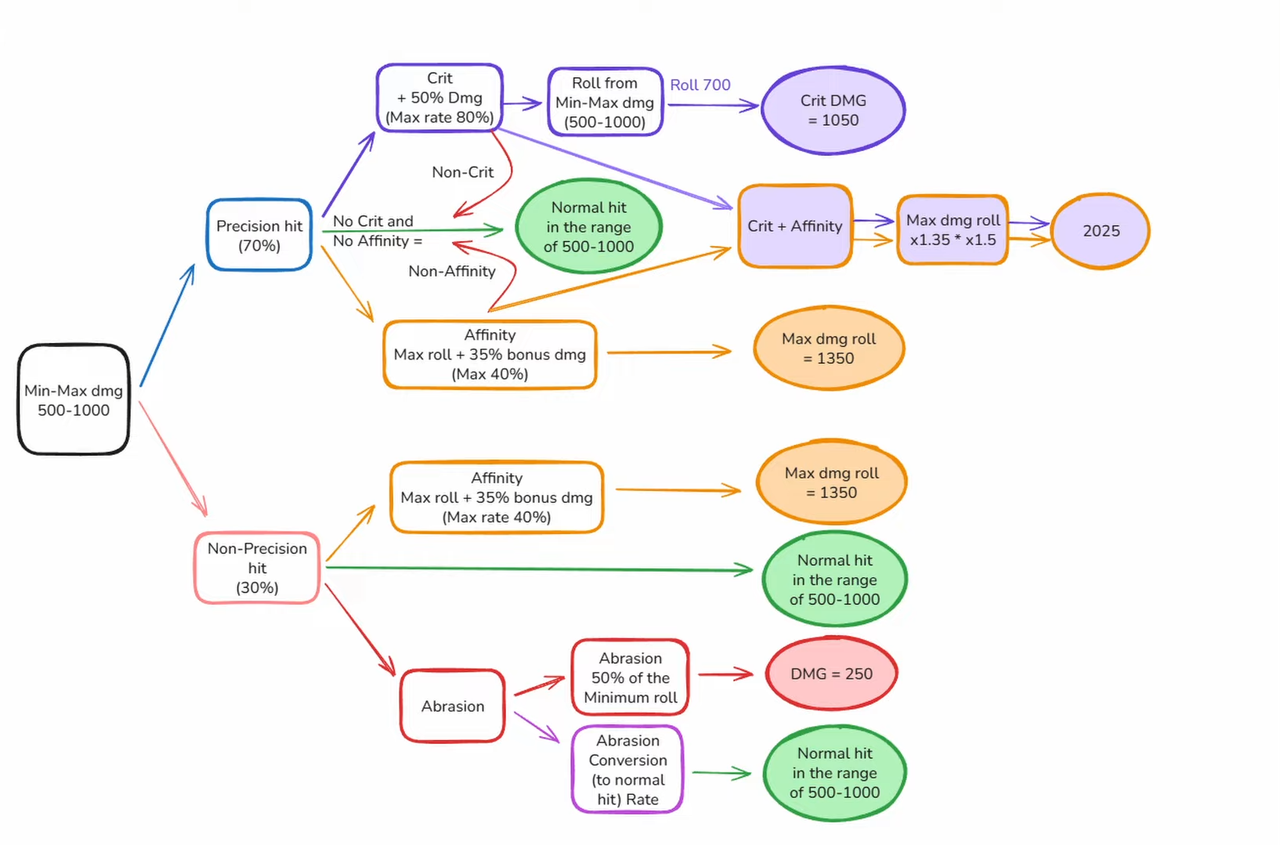 6f58907b e1bd 4d77 96f4 f3a4d87312e2