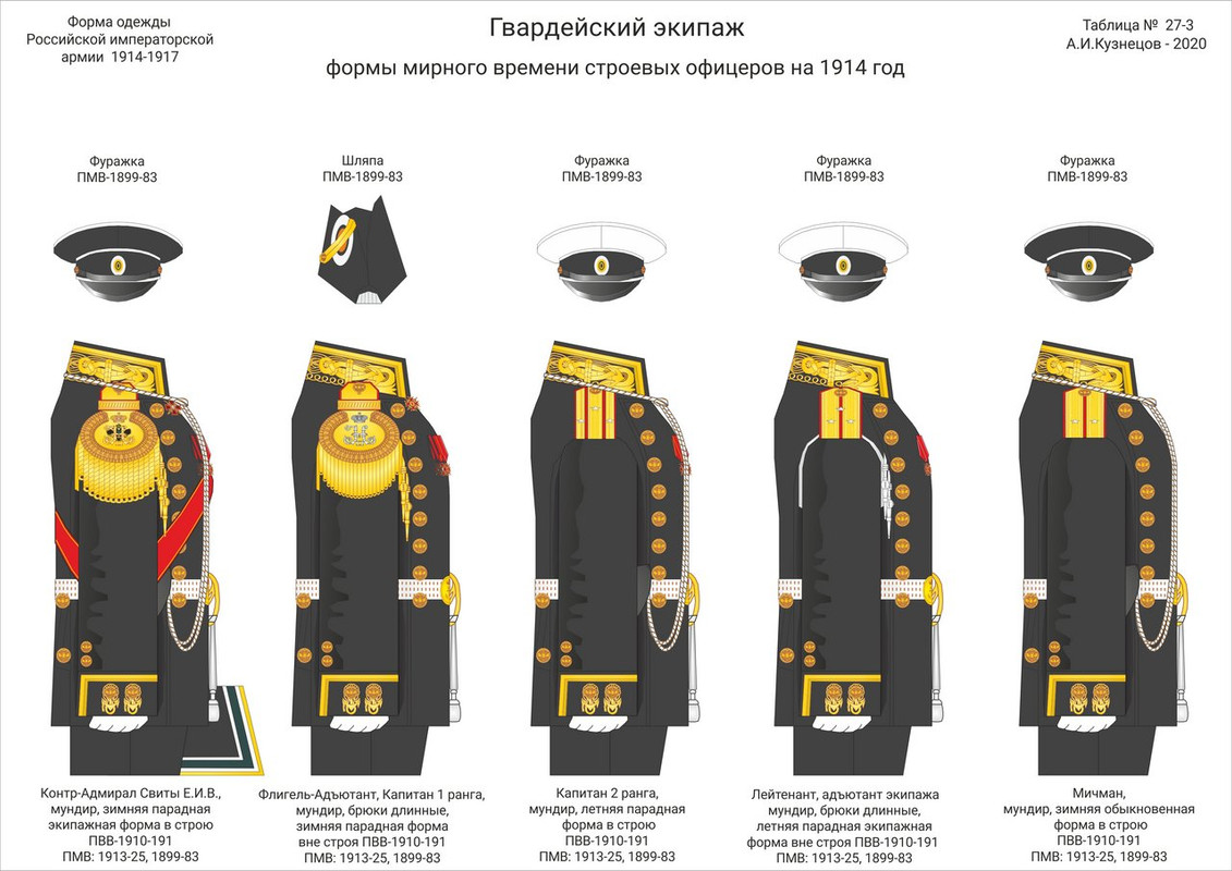 27-03 ГЭ Оф пар 1