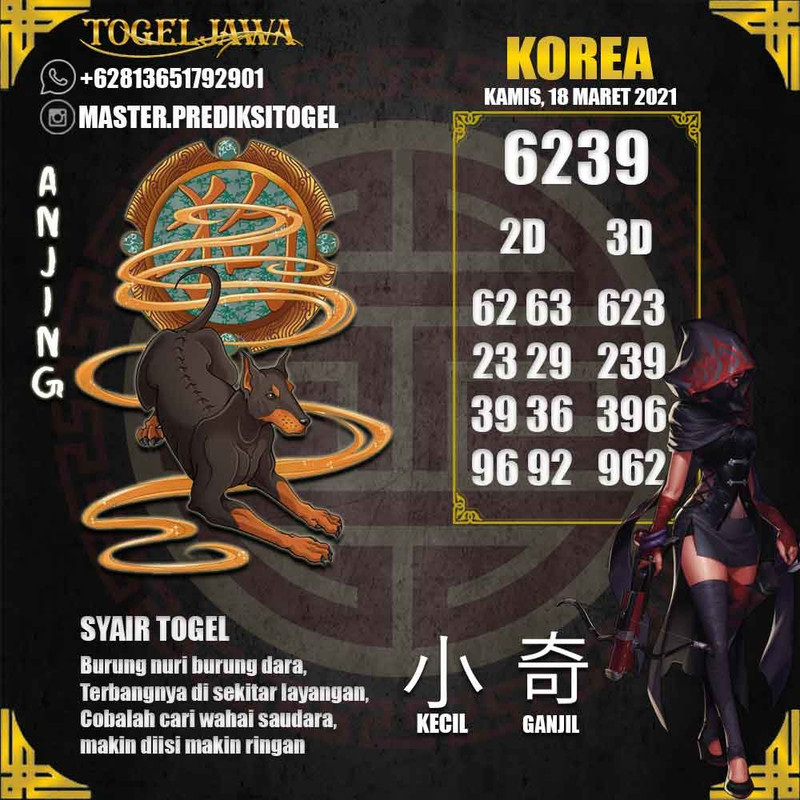 Prediksi Korea Tanggal 2021-03-18