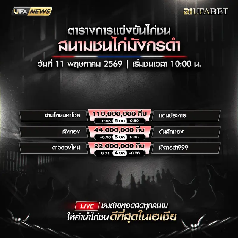 โปรแกรมไก่ชน สนามชนไก่มังกรดำ999 สปป.ลาว วันที่ 11 พฤษภาคม 2569