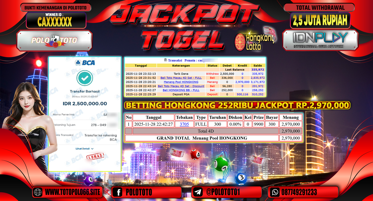 POLOTOTO JACKPOT TOGEL MENANG HONGKONG LOTTO Rp.2.500.000,- LUNAS