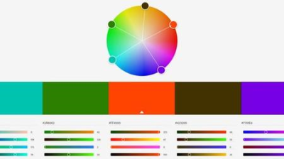 Color Theory Basics: Learning Color Theory With Adobe Color