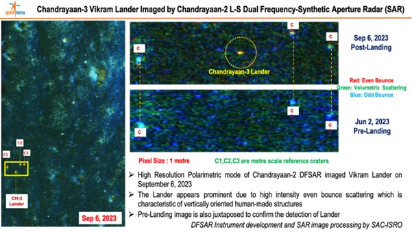 Ch3-Lander-imagedby-Ch2-SAR.jpg