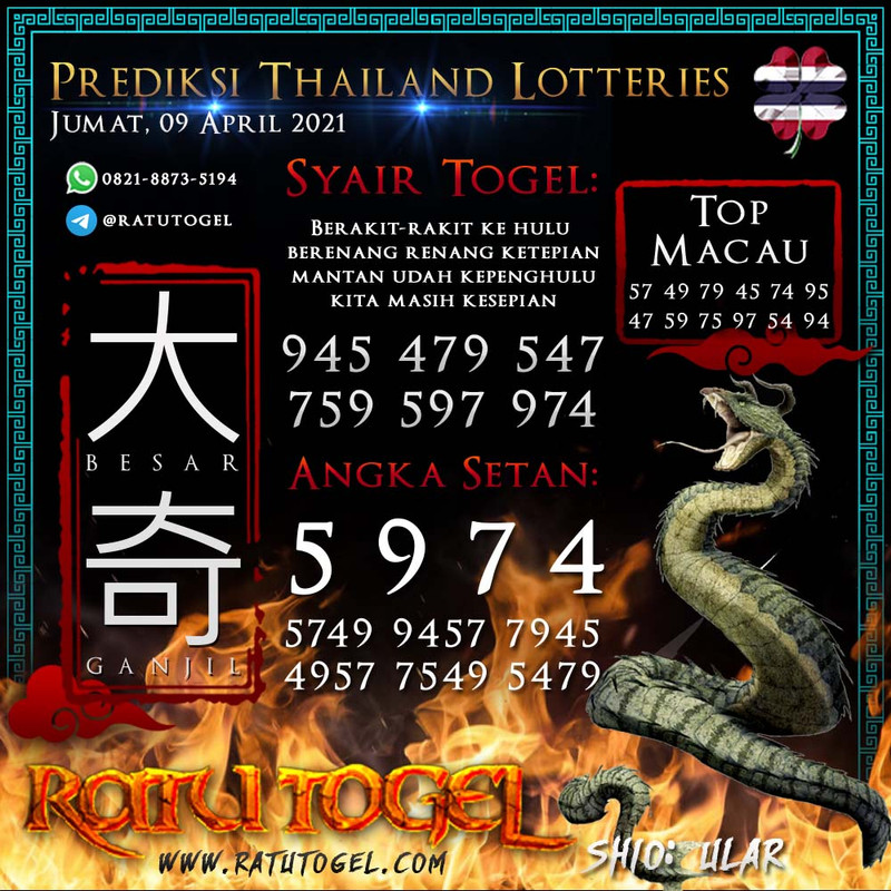 PREDIKSI NAGASAON THAILAND