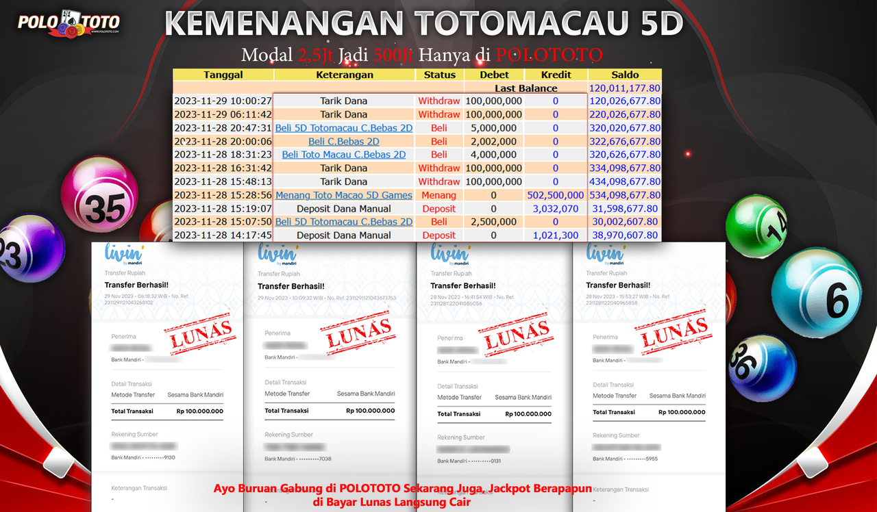BUKTI PEMBAYARAN JACKPOT DIPOLOTOTO DIBAYAR LUNAS!!!