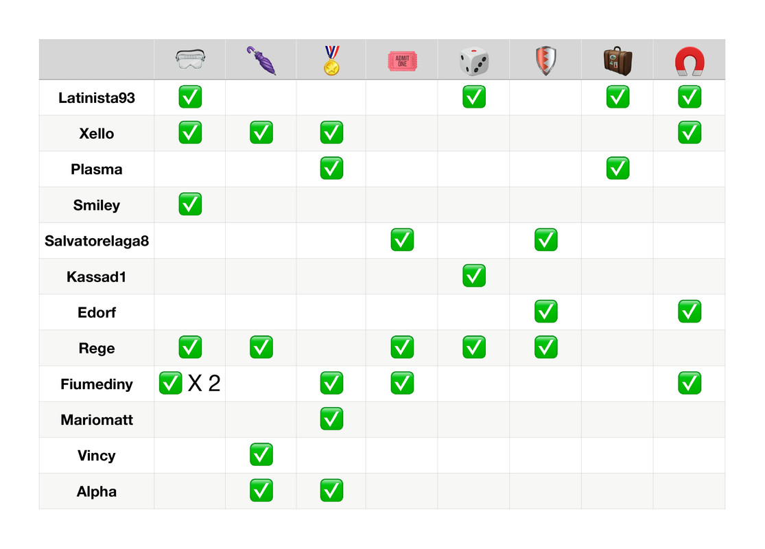 Tabella poteri  (3)_page-0001 (1)