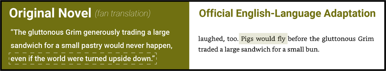 Chapter 2 novel 2 changes16 1