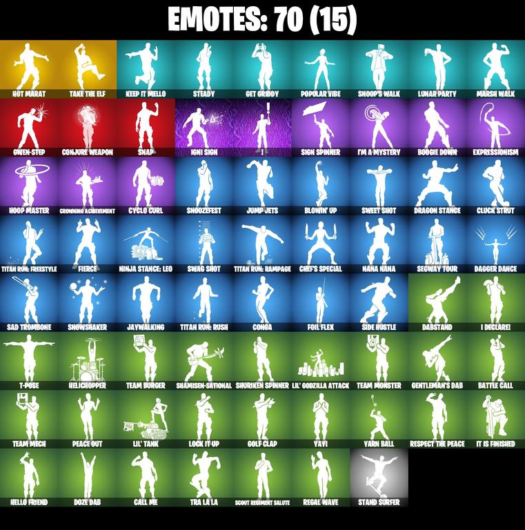 emotes comp