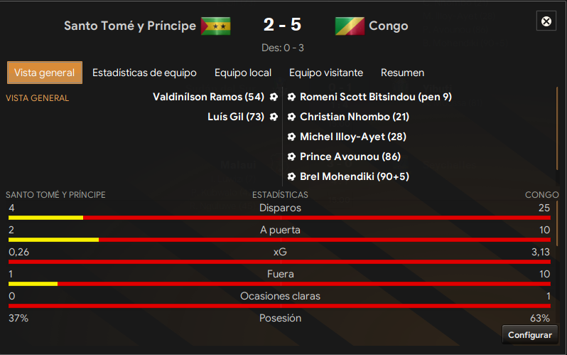 2a-ronda-clasif-CAN-ida-agosto-2029.png