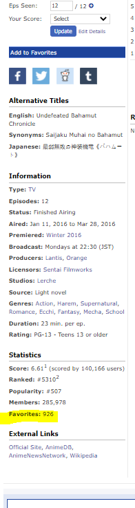 Saijaku Muhai no Bahamut 1578 c L1ybi M 926 favs