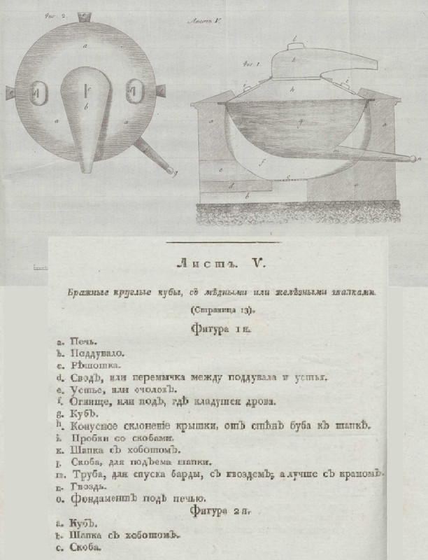 V Куб круглый