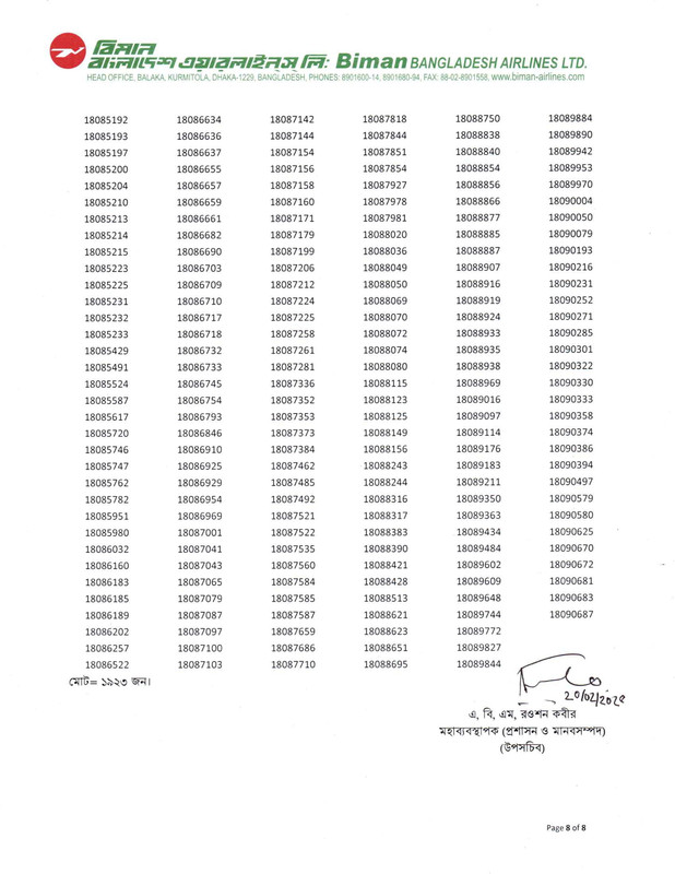 Biman-Bangladesh-Airlines-Ground-Service-Assistant-Exam-Result-2025-PDF-8