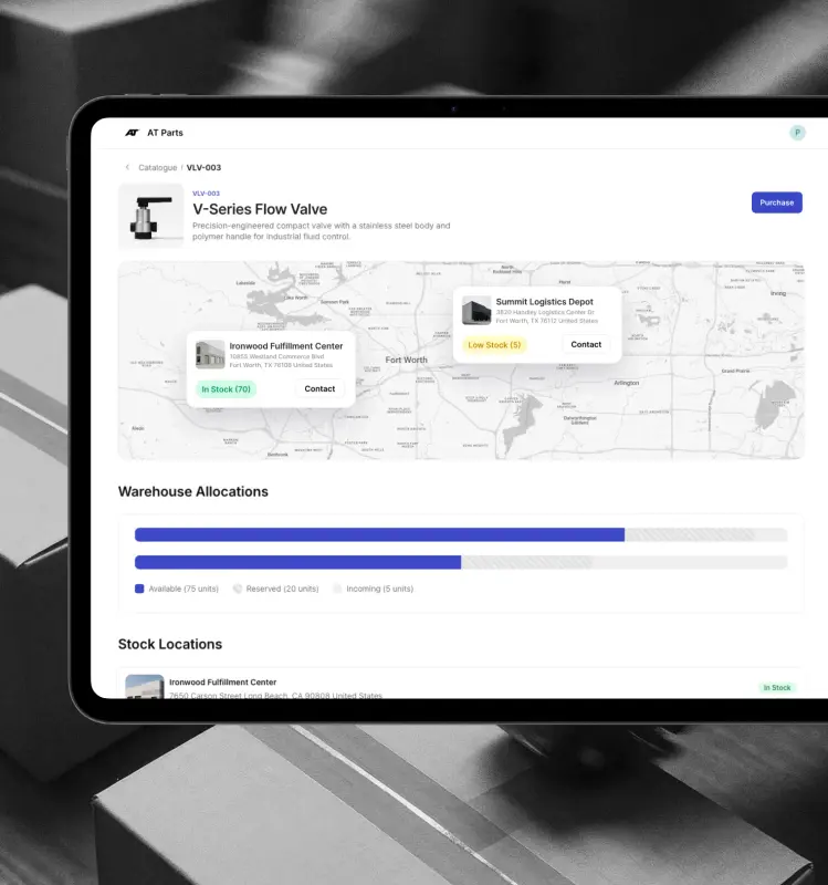 Business analytics dashboard with custom reporting and data visualization for operations tracking