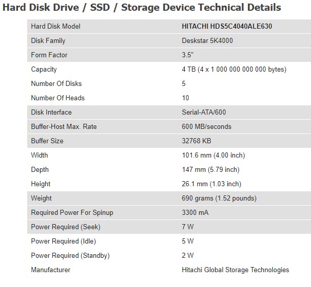 0-HDS5C4040ALE630-4Tb