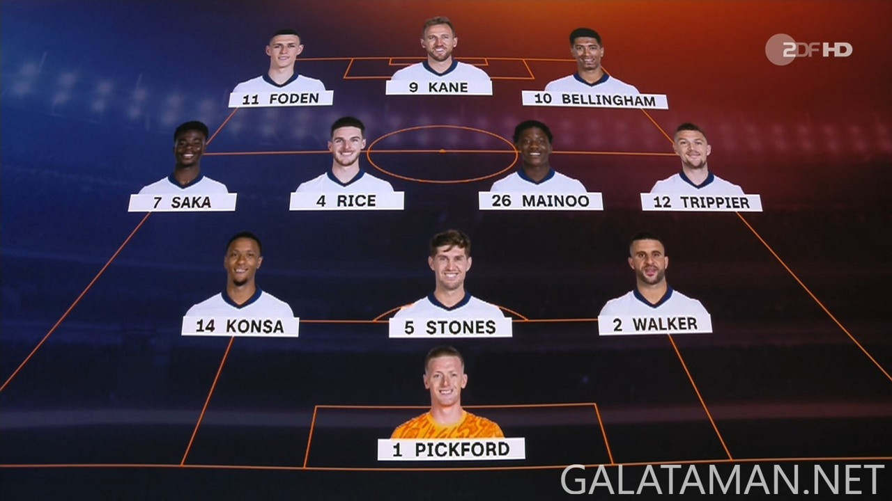 20240706-ENG-SWI-EU24_1DE.ts_snapshot_00.24.09.859