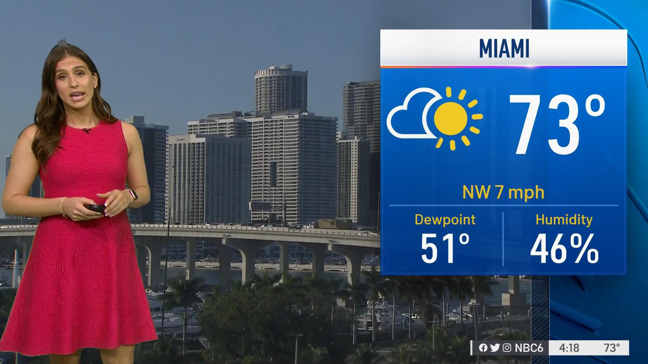 11.29 - 21.00.00 - NBC 6 South Florida News at 4pm. Local news, sport....ts_snapshot_00.24.41_[2021.