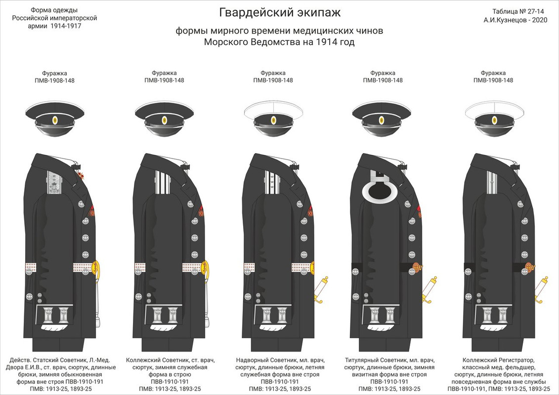 27-14 ГЭ Мед сл